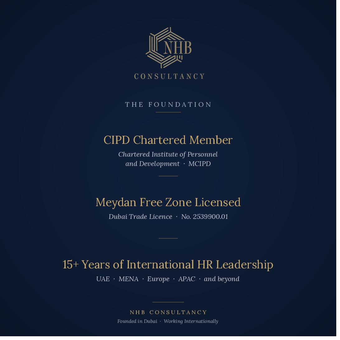 The Foundation: CIPD Chartered Member · Meydan Free Zone Licensed · 15+ Years of International HR Leadership